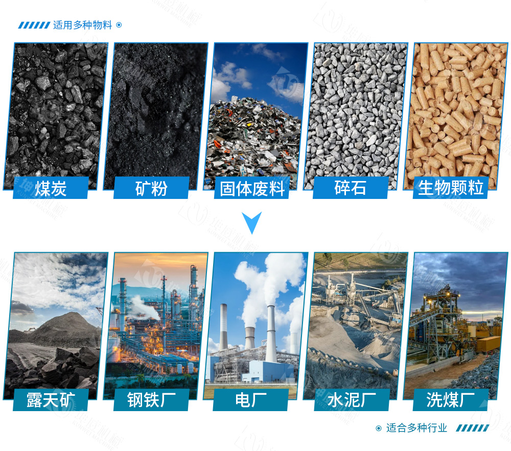 帶式卸料小車適用范圍