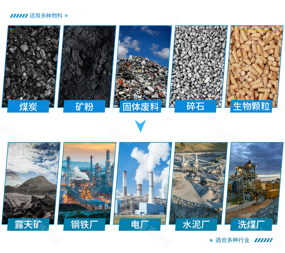 皮帶給料機適用范圍